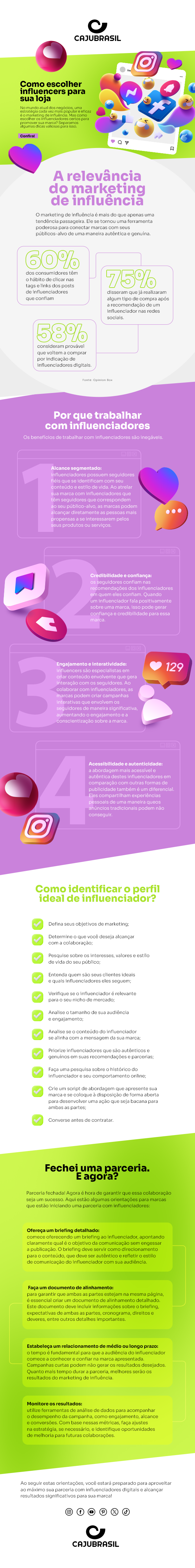 Infográfico - Como escolher influencers para sua loja